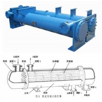 Funke C-300 管式換熱器：工業熱交換領域的可靠基石